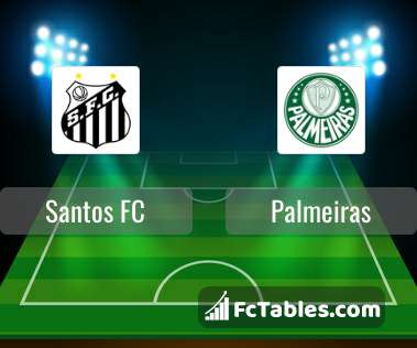 Santos FC Palmeiras H2H