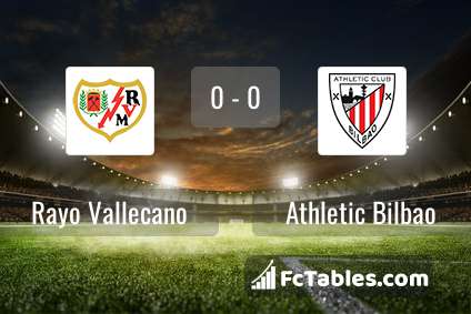 Preview image Rayo Vallecano - Athletic Bilbao