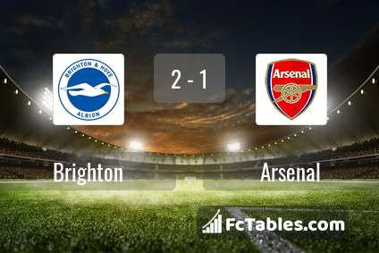 Preview image Brighton - Arsenal