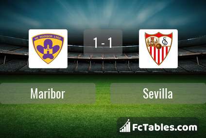 Preview image Maribor - Sevilla