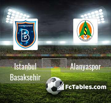 Preview image Istanbul Basaksehir - Alanyaspor