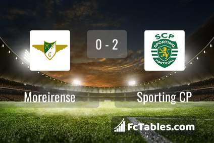 Preview image Moreirense - Sporting CP