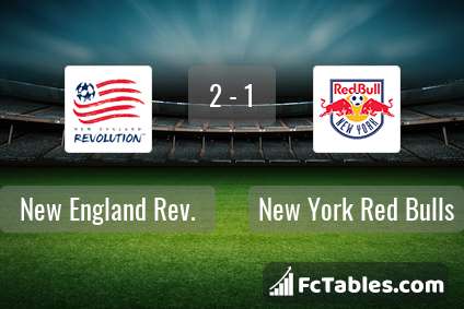 Preview image New England Rev. - New York Red Bulls