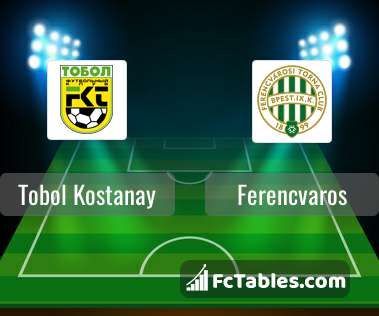 Preview image Tobol Kostanay - Ferencvaros