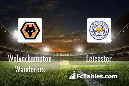 Anteprima della foto Wolverhampton Wanderers - Leicester City