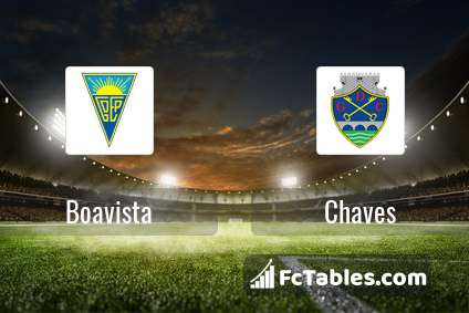 Preview image Boavista - Chaves