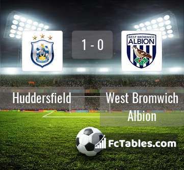Preview image Huddersfield - West Bromwich Albion