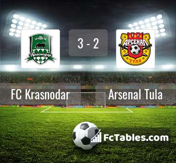 Anteprima della foto FC Krasnodar - Arsenal Tula