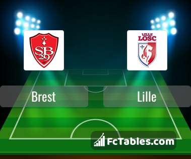 Preview image Brest - Lille