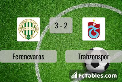 Podgląd zdjęcia Ferencvaros - Trabzonspor