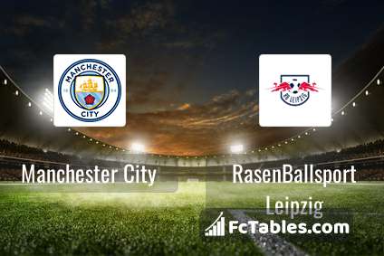 Preview image Manchester City - RasenBallsport Leipzig