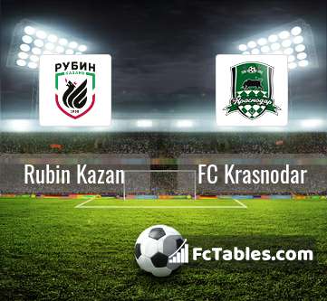 Podgląd zdjęcia Rubin Kazań - FK Krasnodar
