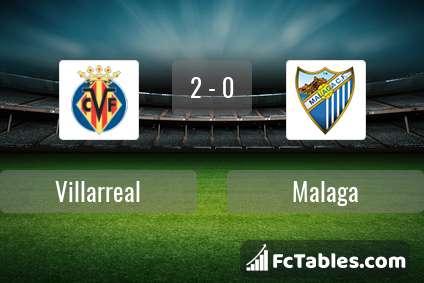 Podgląd zdjęcia Villarreal - Malaga CF