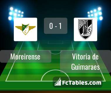 Preview image Moreirense - Vitoria de Guimaraes