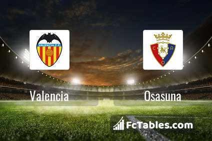 Preview image Valencia - Osasuna