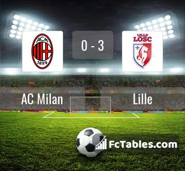 Podgląd zdjęcia AC Milan - Lille