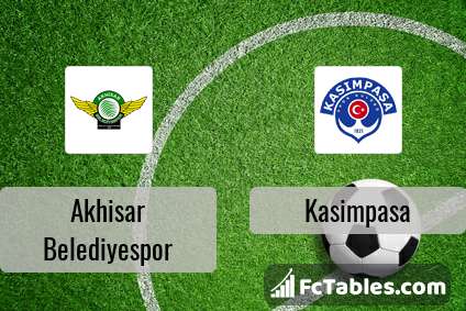 Preview image Akhisar Belediyespor - Kasimpasa