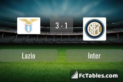 Preview image Lazio - Inter