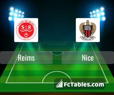 Preview image Reims - Nice