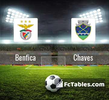 Preview image Benfica - Chaves