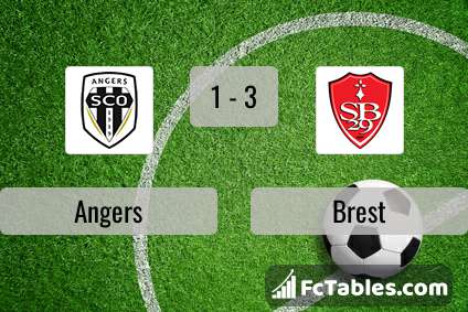 Preview image Angers - Brest