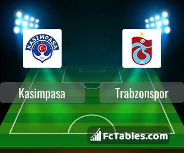 Anteprima della foto Kasimpasa - Trabzonspor