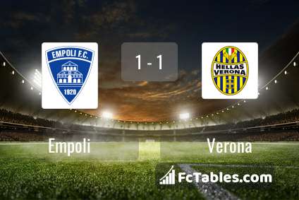 Preview image Empoli - Verona