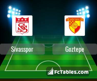 Preview image Sivasspor - Goztepe