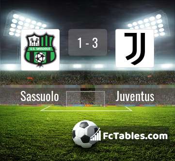Podgląd zdjęcia Sassuolo - Juventus Turyn