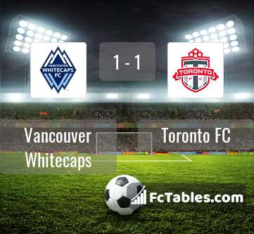Podgląd zdjęcia Vancouver Whitecaps - Toronto FC