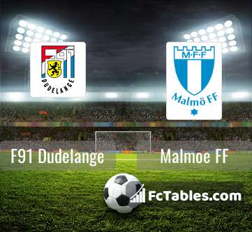 Preview image F91 Dudelange - Malmoe FF