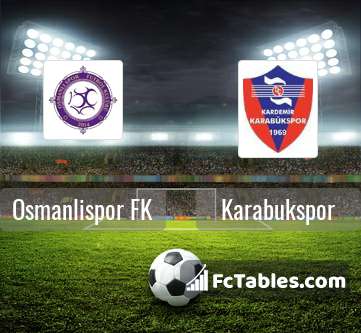 Podgląd zdjęcia Osmanlispor FK - Karabukspor
