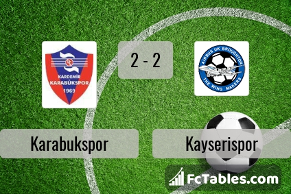 Preview image Karabukspor - Kayserispor
