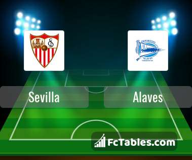 Anteprima della foto Sevilla - Alaves