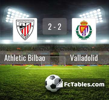 Anteprima della foto Athletic Bilbao - Valladolid