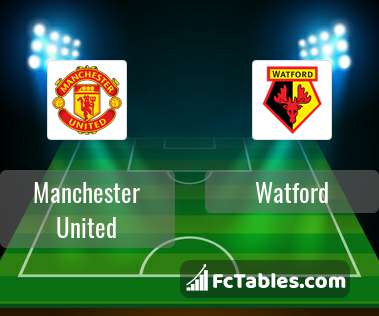 Preview image Manchester United - Watford