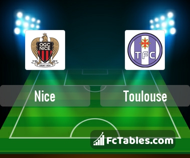 Preview image Nice - Toulouse