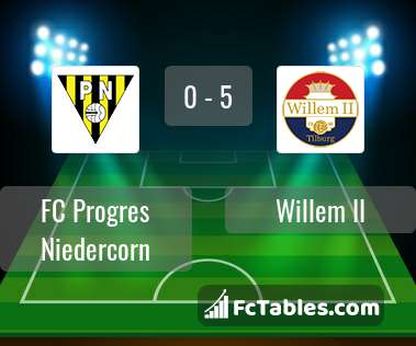 Preview image FC Progres Niedercorn - Willem II