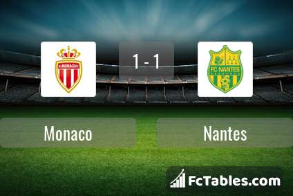 Podgląd zdjęcia AS Monaco - Nantes