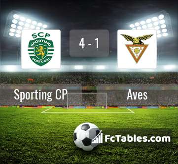 Podgląd zdjęcia Sporting Lizbona - Aves