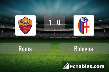Podgląd zdjęcia AS Roma - Bologna