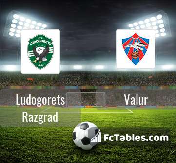 Preview image Ludogorets Razgrad - Valur