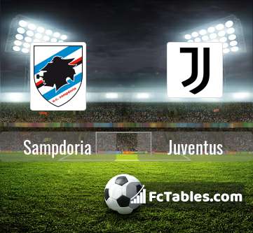 Sampdoria Vs Juventus H2h 30 Jan 2021 Head To Head Stats Prediction