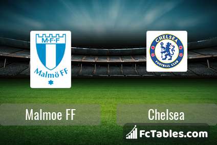 Podgląd zdjęcia Malmoe FF - Chelsea
