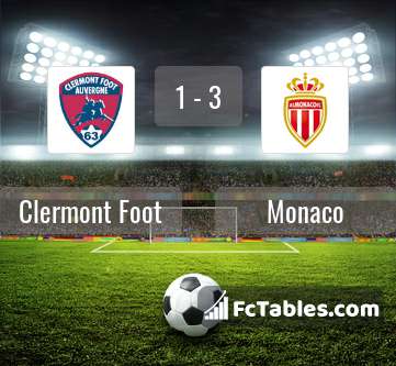 Podgląd zdjęcia Clermont Foot - AS Monaco
