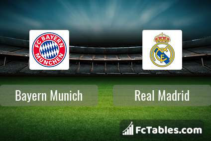 Preview image Bayern Munich - Real Madrid
