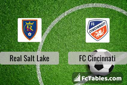 Preview image Real Salt Lake - FC Cincinnati