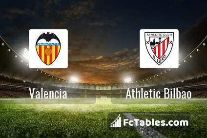 Podgląd zdjęcia Valencia CF - Athletic Bilbao