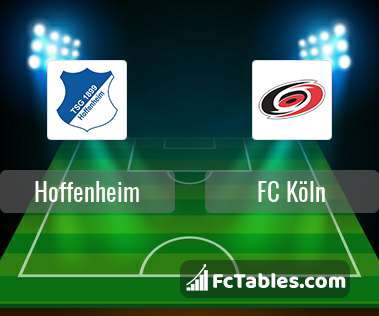 Preview image Hoffenheim - FC Köln