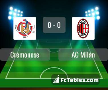 Preview image Cremonese - AC Milan